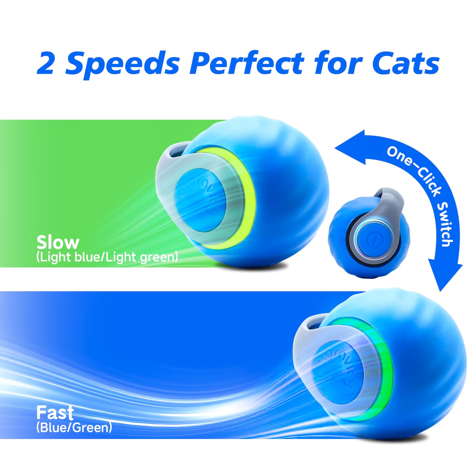 Gato bola interativa brinquedo - Automatic Moving Dog Ball avaliação e preço